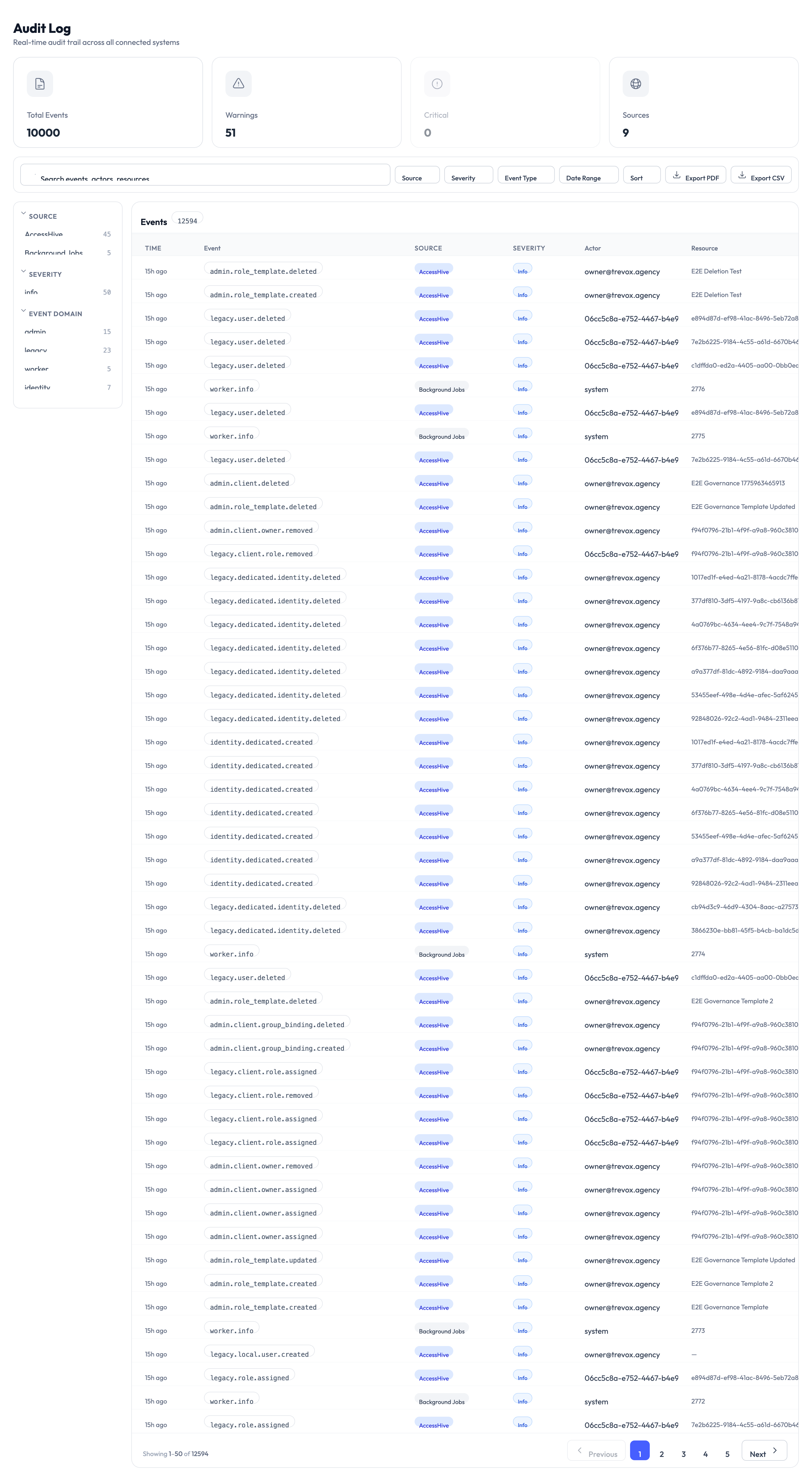 Audit trail page showing event log with filters and export options