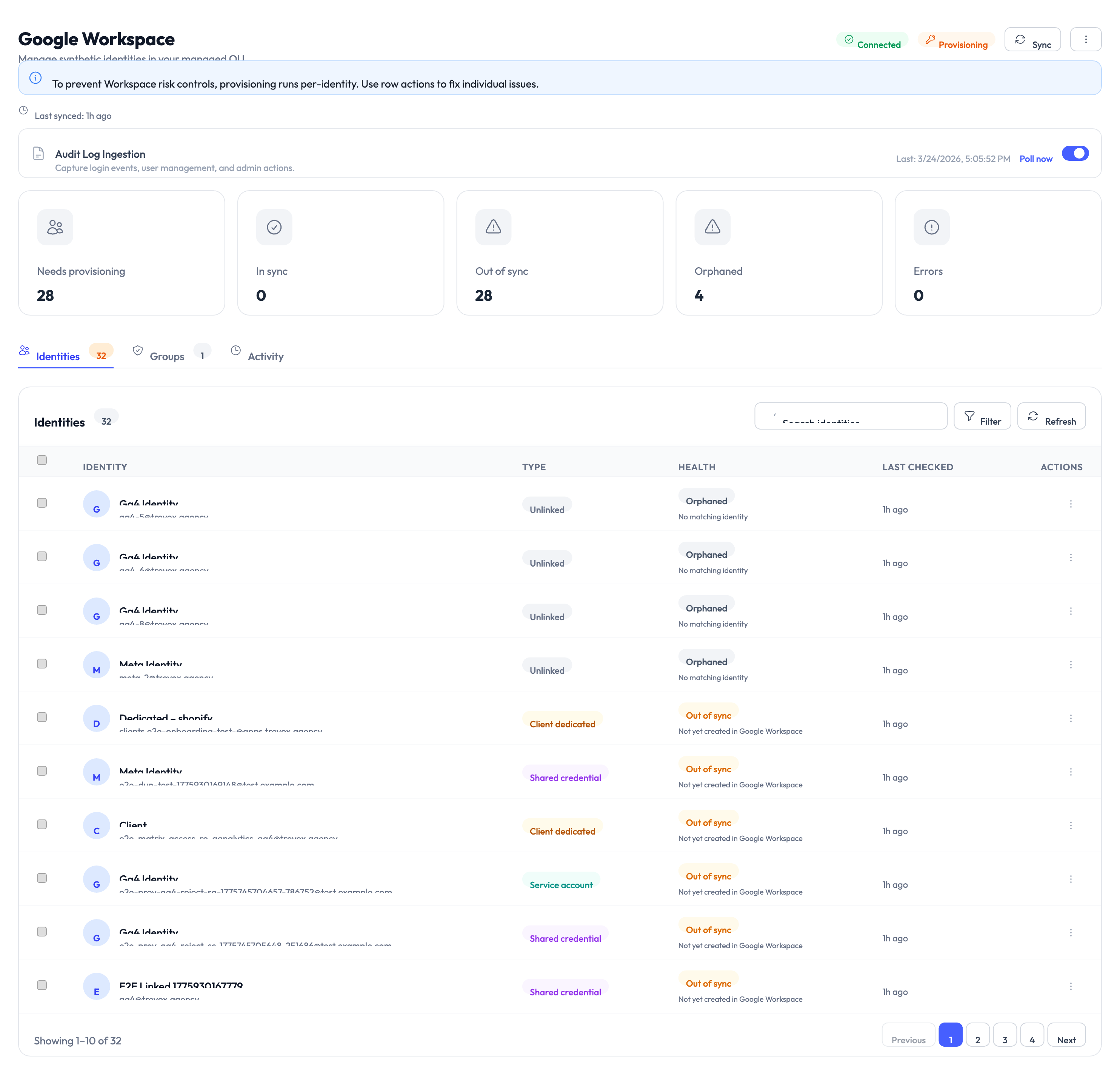Google Workspace identity source showing connection status and sync options