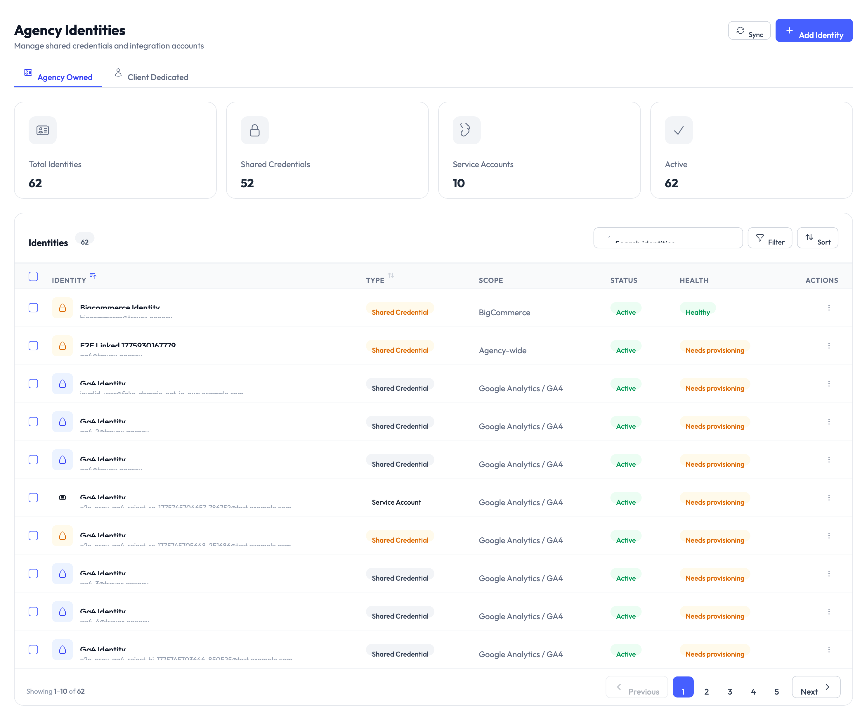 Identities list showing credentials with status