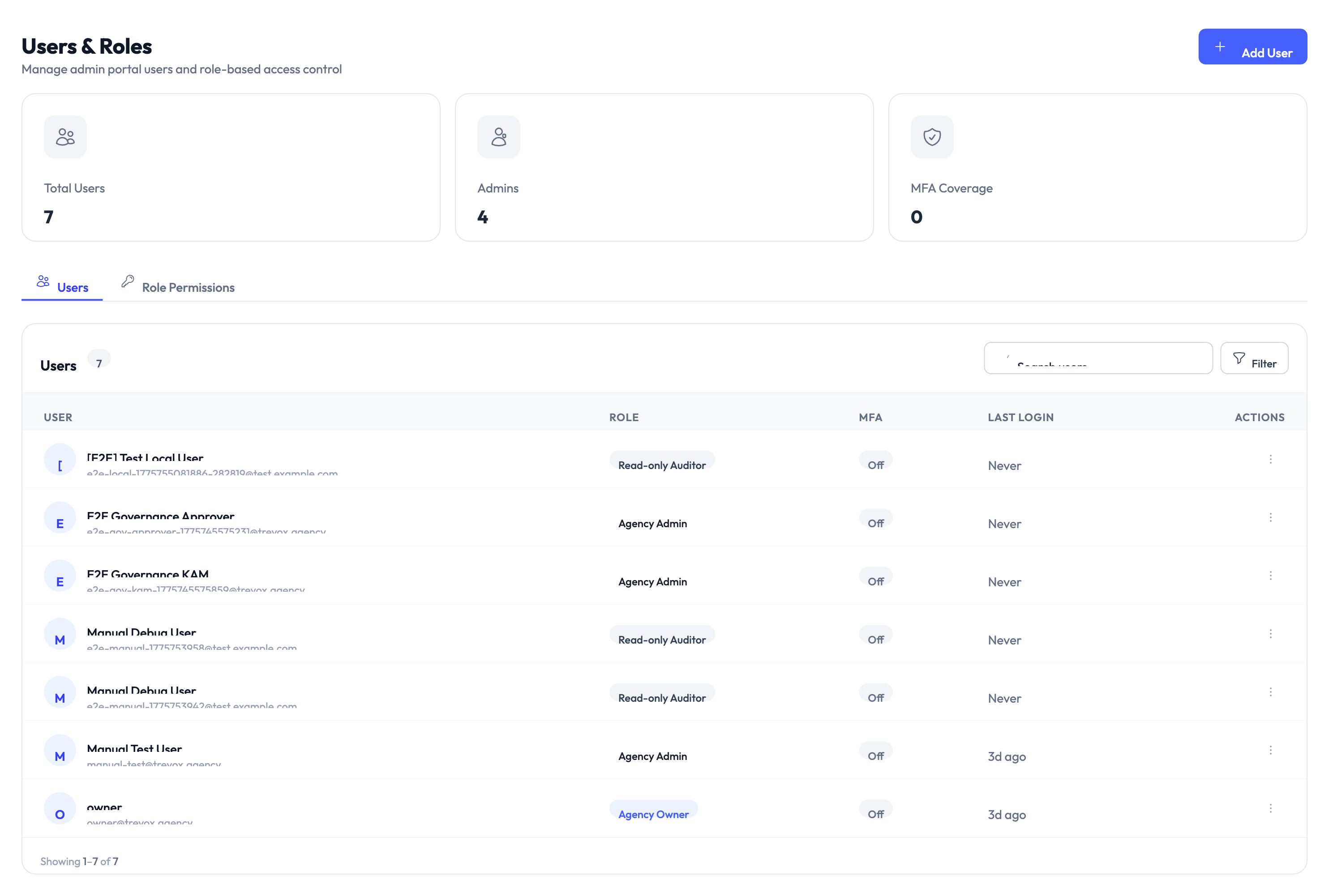 Users and Roles settings page showing team members and role assignments